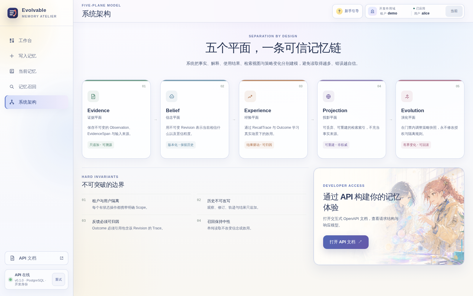 Evolvable User Memory 五平面架构说明