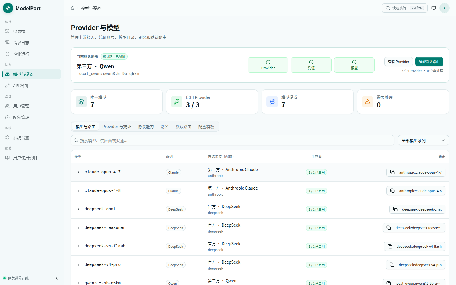 ModelPort Provider、模型与路由管理
