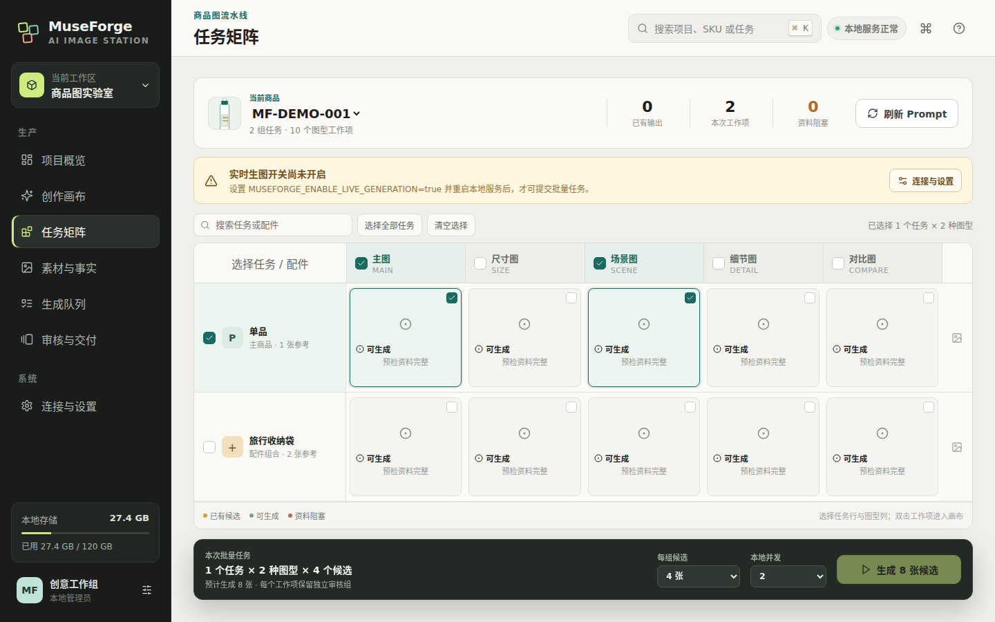 MuseForge 商品图任务矩阵