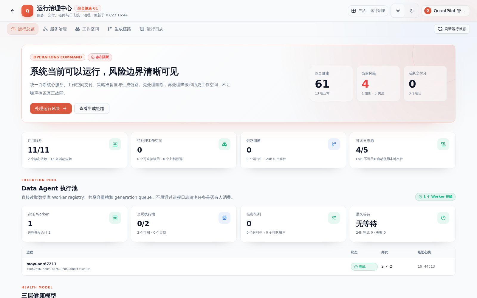 QuantPilot Data Agent Worker 运行治理中心