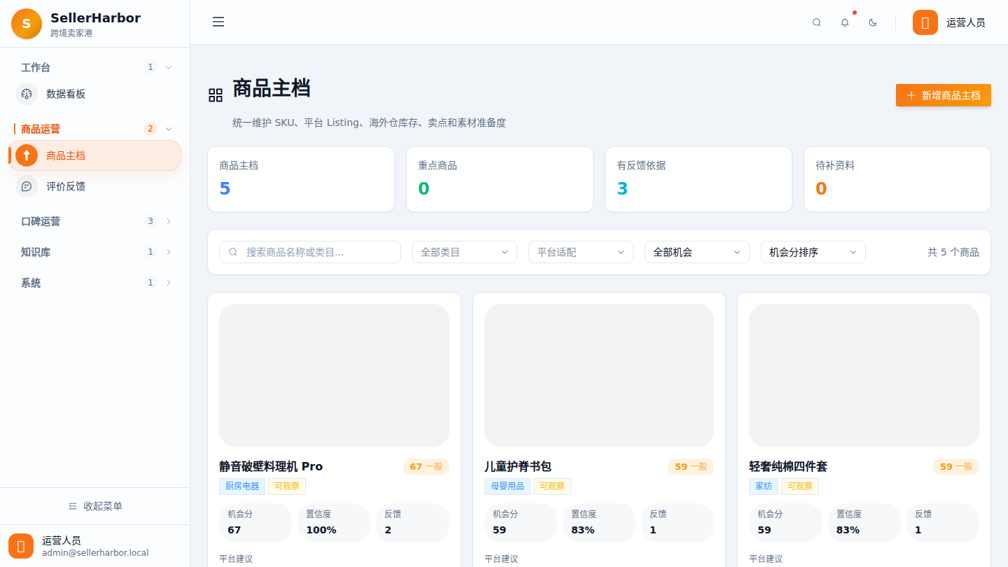 SellerHarbor 商品主档页面